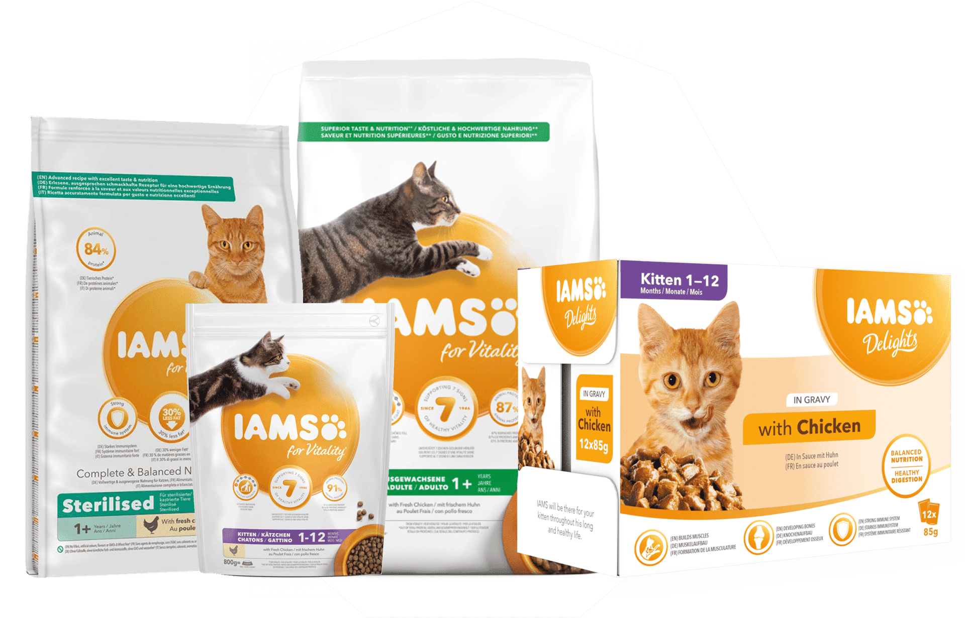 Iams kattenvoer aanbiedingen